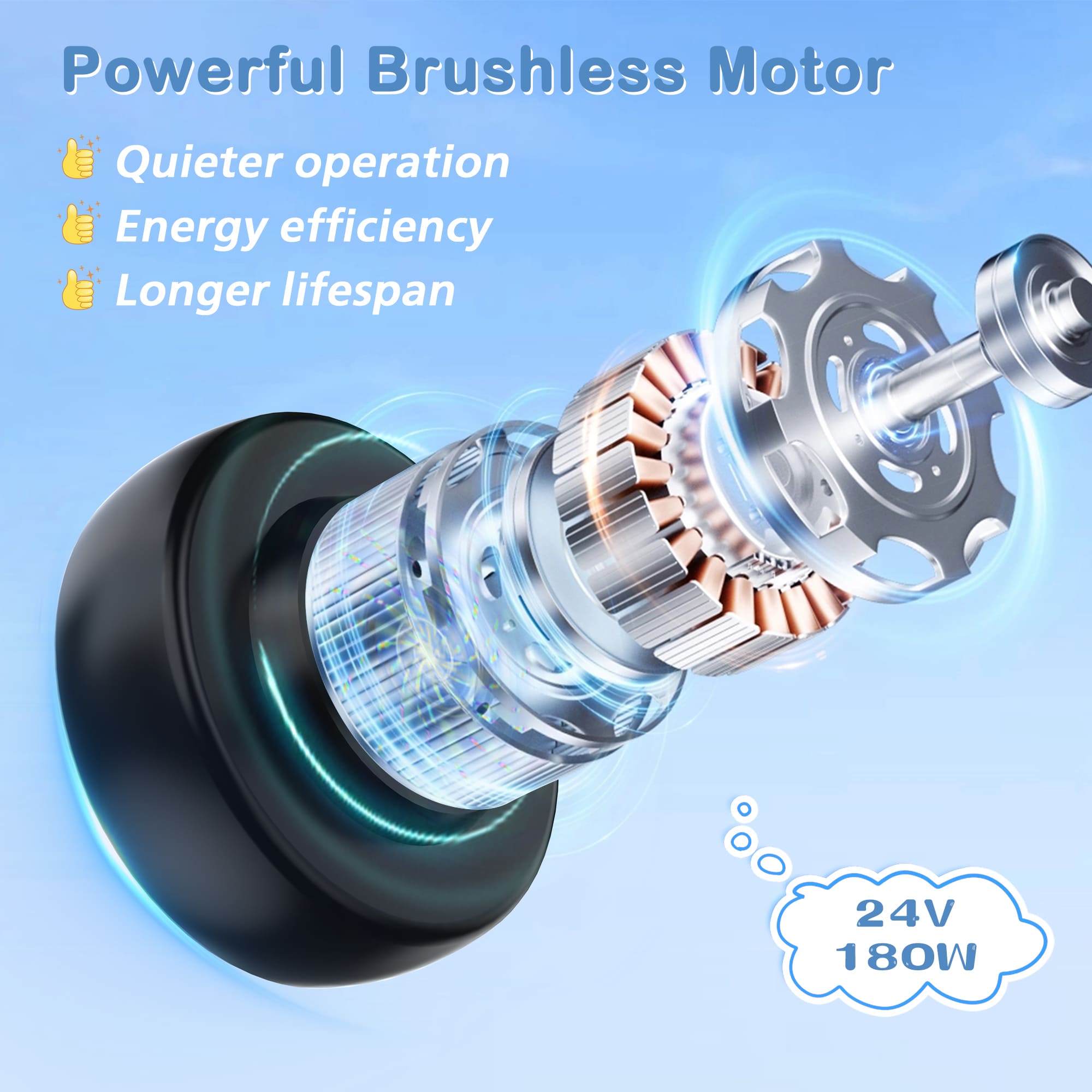 ANPABO 24V Quiet Ride-On: 180W Scooter Motor, 5MPH, Anti-Tip, Safe Indoor/Outdoor Fun