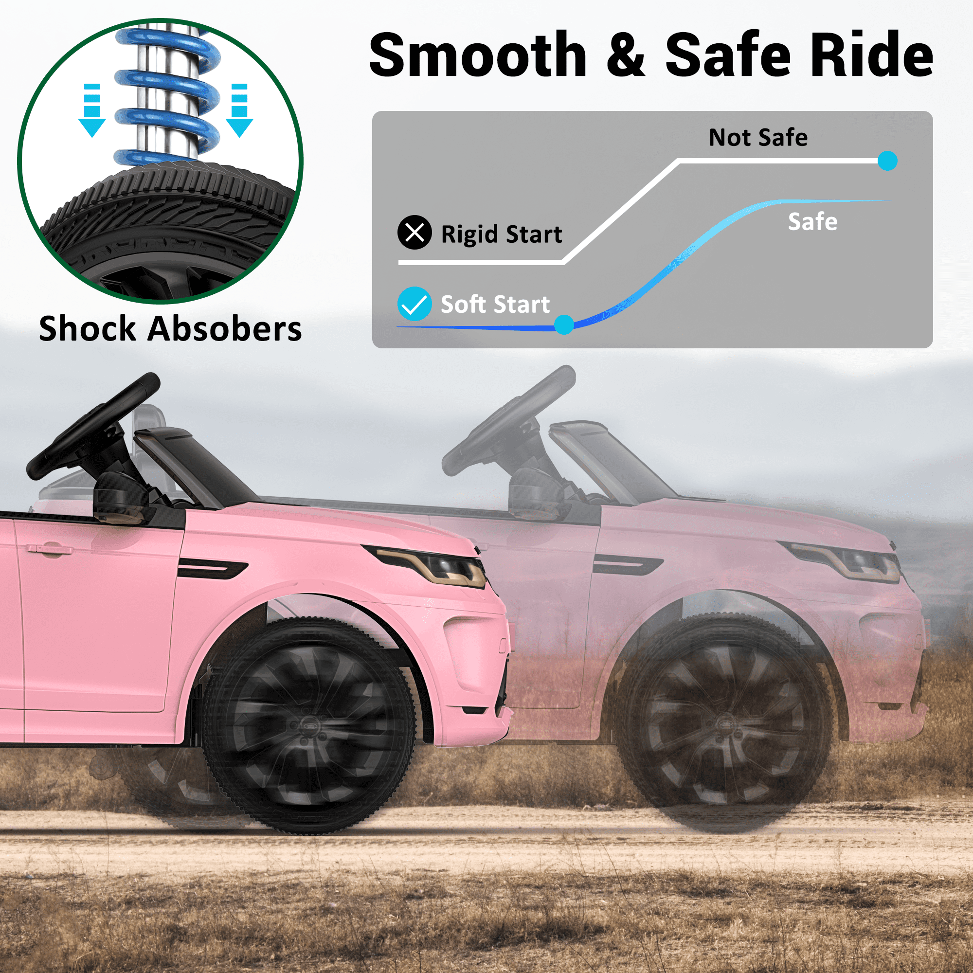 ANPABO 12V Licensed Car Land Rover With Remote/Bluetooth