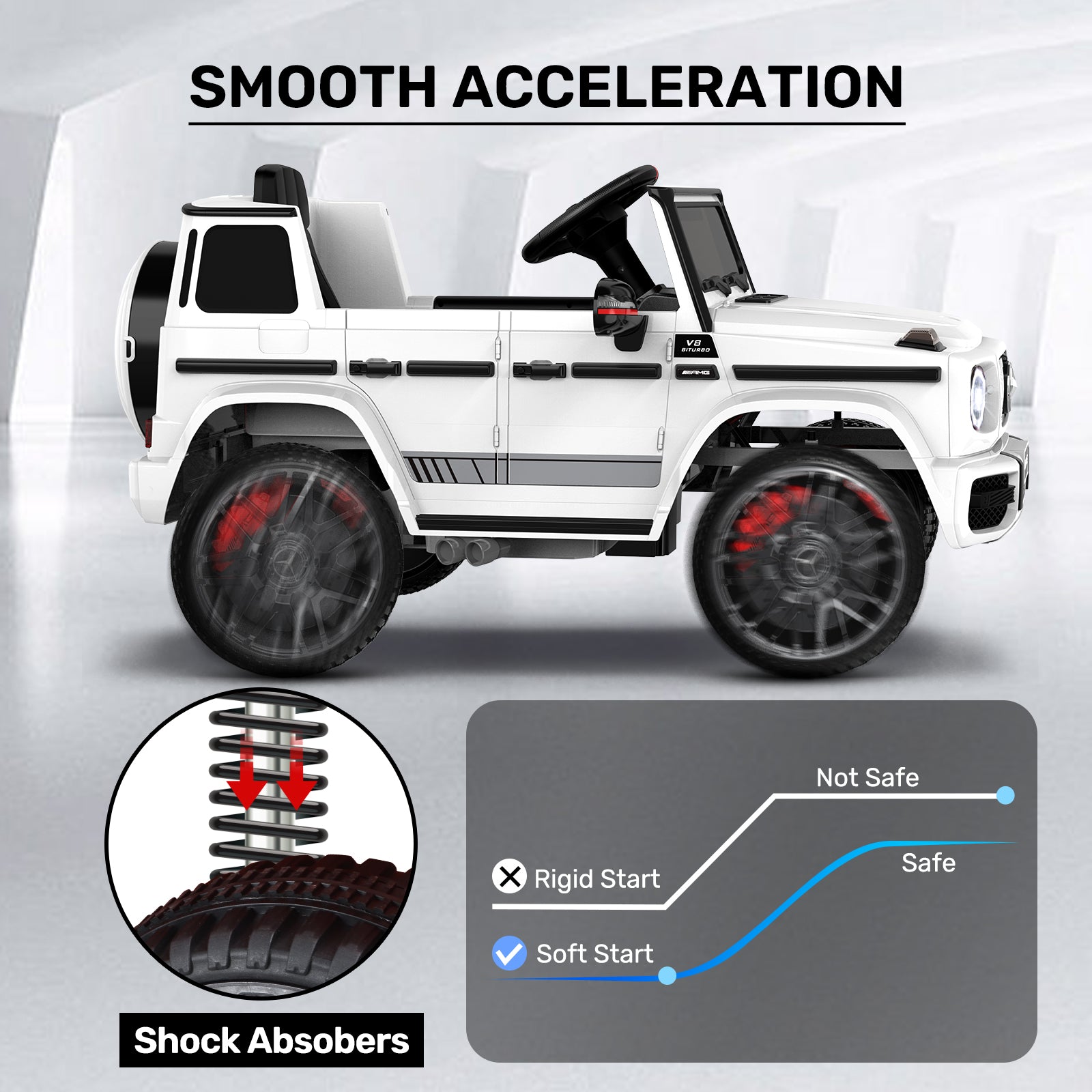 ANPABO Licensed Mercedes-Benz G63 Car 12V Ride on Car With Parent Remote Control
